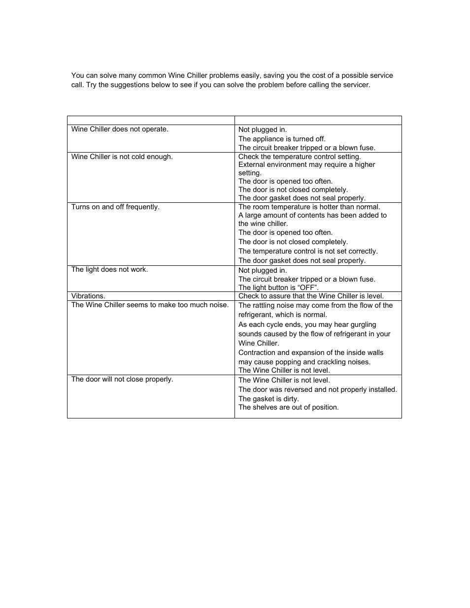 Avanti WCR5404DZD User Manual | Page 13 / 20