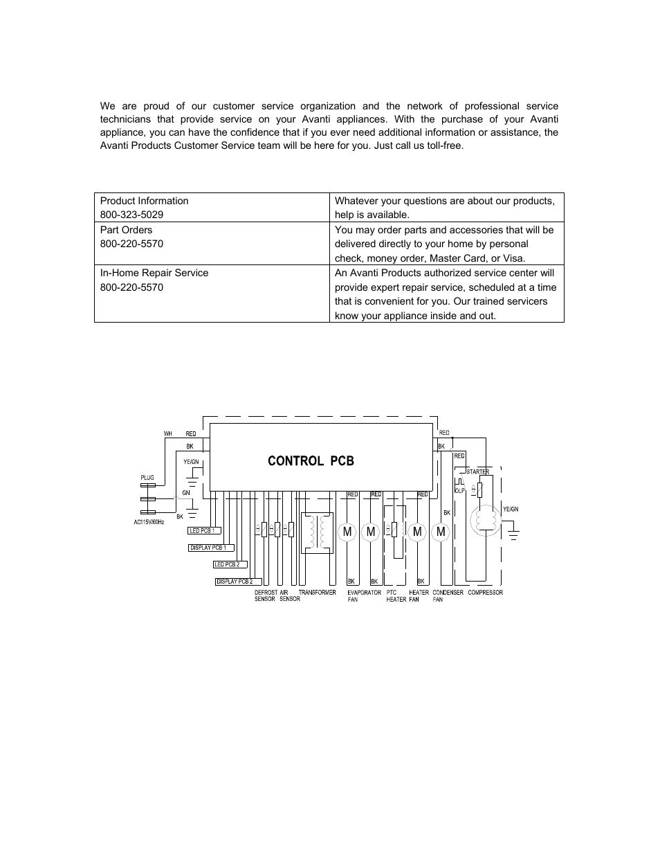 Avanti WCR5404DZD User Manual | Page 14 / 20