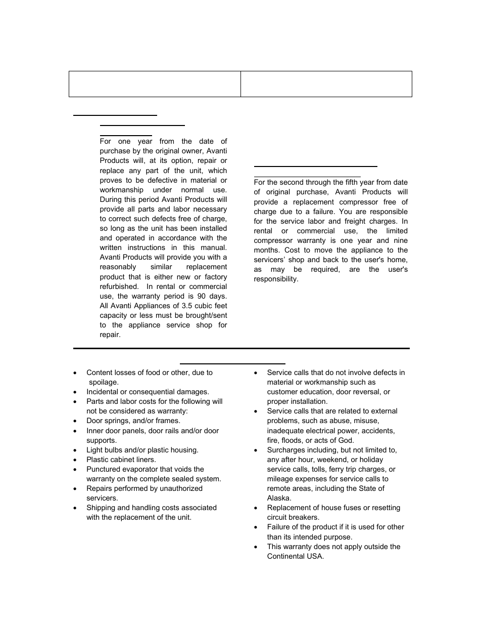 Avanti WCR5404DZD User Manual | Page 15 / 20