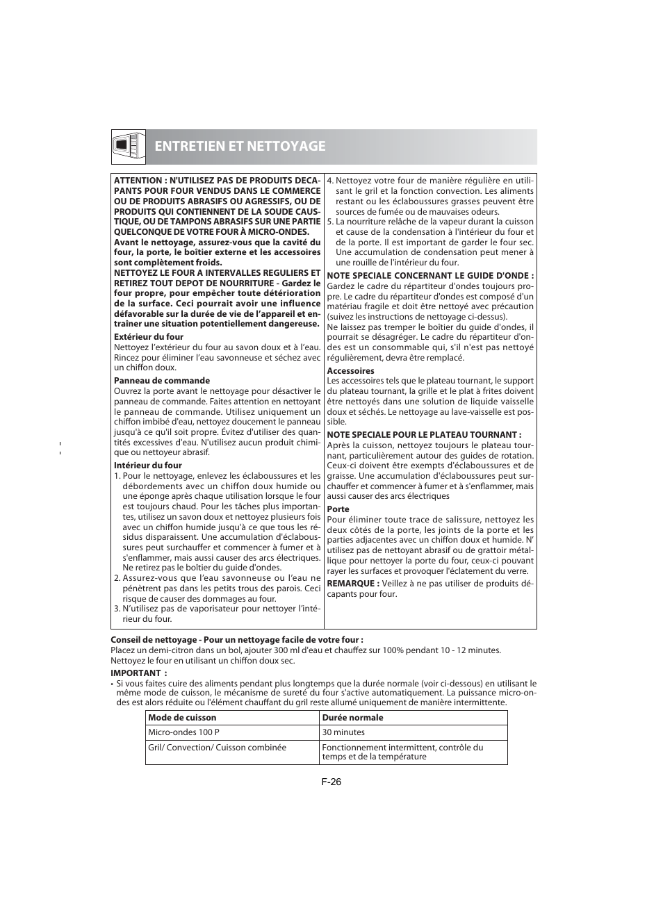 Entretien et nettoyage | Sharp R-92STW Four à micro-ondes combiné User Manual | Page 106 / 290