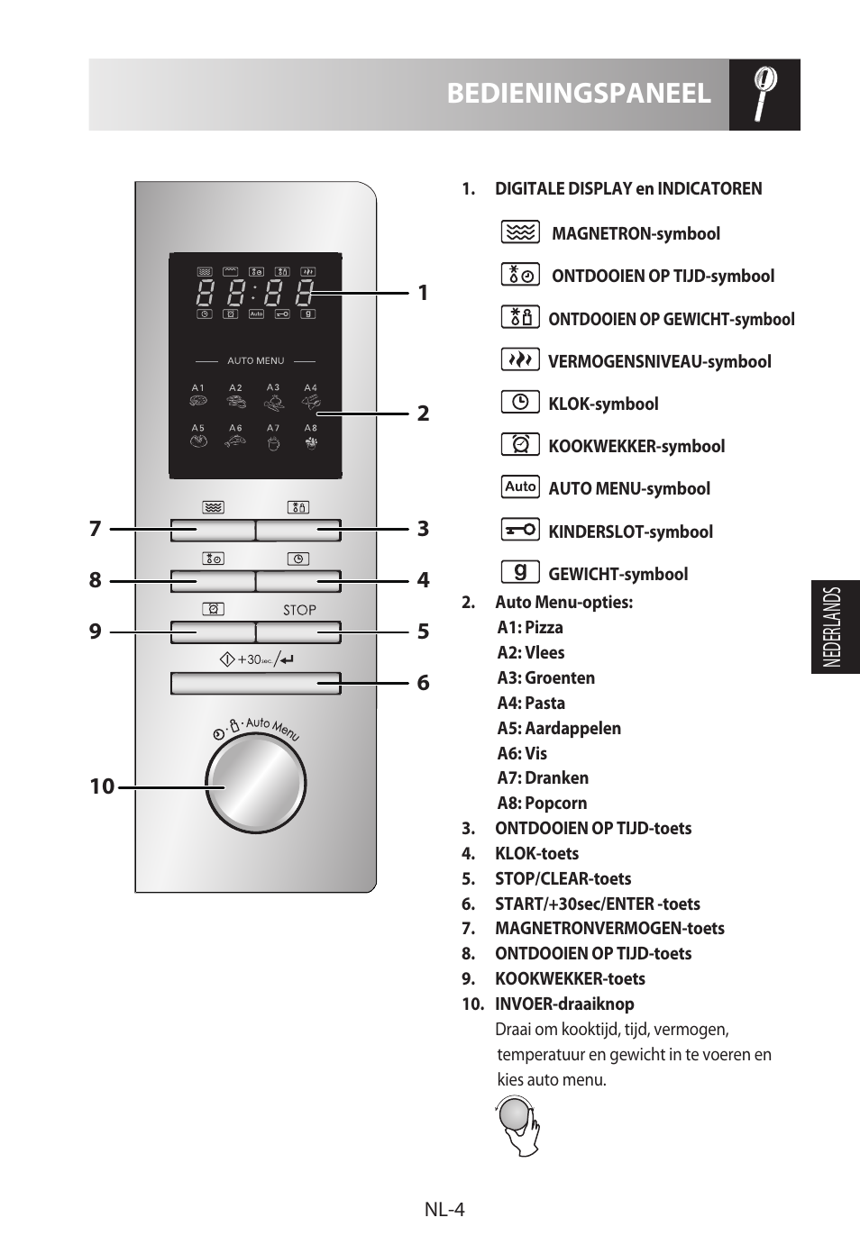 Bedieningspaneel, Nederlands | Sharp R-322STWE Four à micro-ondes solo User Manual | Page 103 / 246