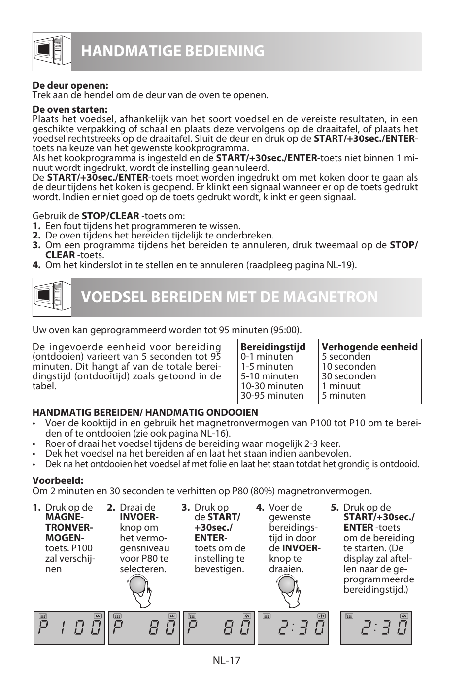 Sharp R-322STWE Four à micro-ondes solo User Manual | Page 116 / 246