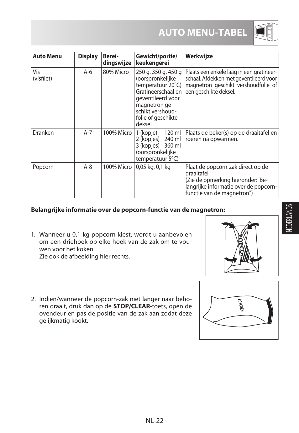 Auto menu-tabel, Nederlands | Sharp R-322STWE Four à micro-ondes solo User Manual | Page 121 / 246