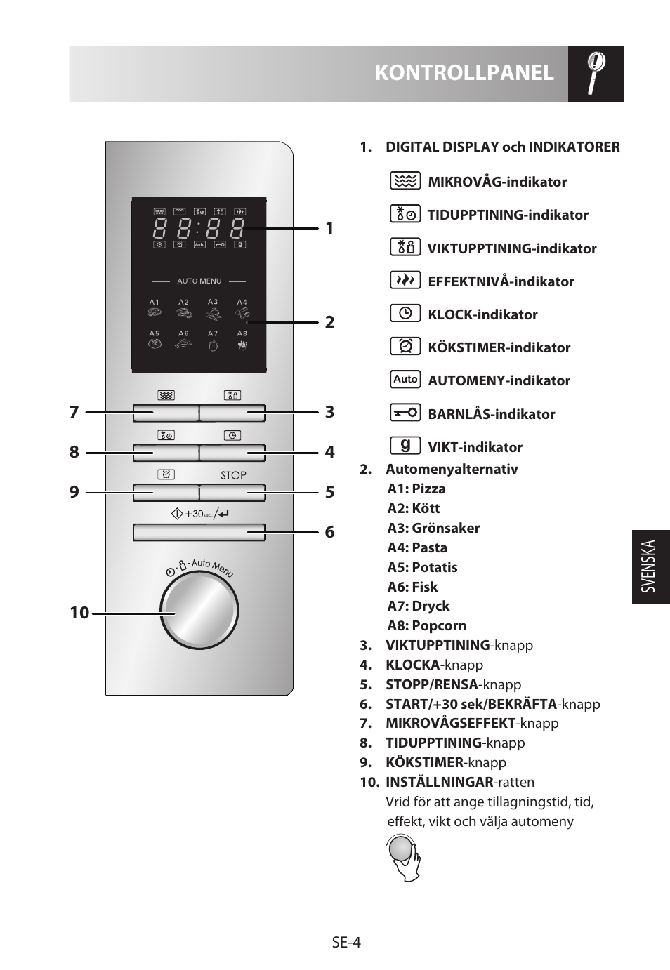 Kontrollpanel, Svensk a | Sharp R-322STWE Four à micro-ondes solo User Manual | Page 127 / 246