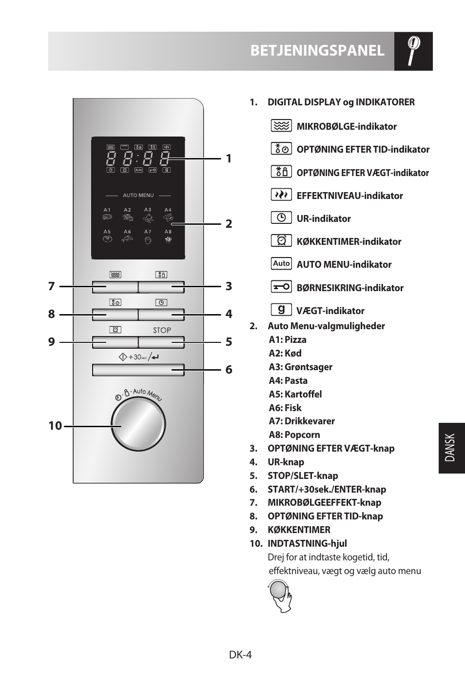 Betjeningspanel, Dansk | Sharp R-322STWE Four à micro-ondes solo User Manual | Page 151 / 246