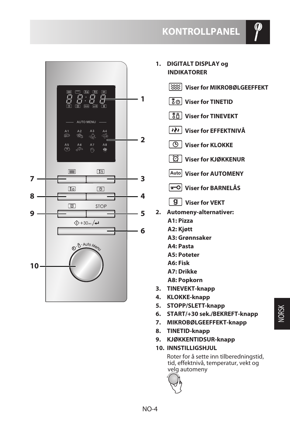 Kontrollpanel, Norsk | Sharp R-322STWE Four à micro-ondes solo User Manual | Page 175 / 246