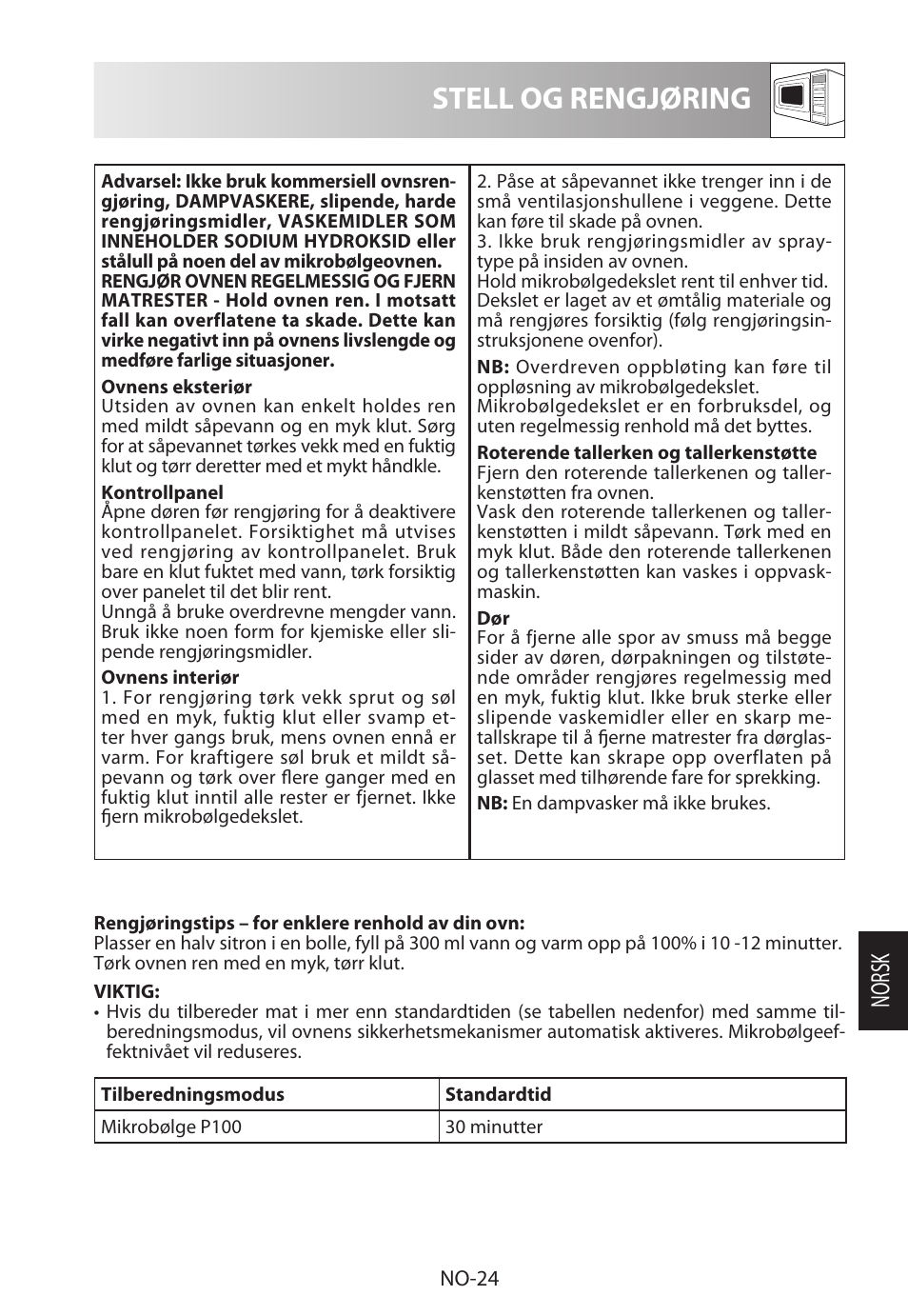 Stell og rengjøring, Norsk | Sharp R-322STWE Four à micro-ondes solo User Manual | Page 195 / 246