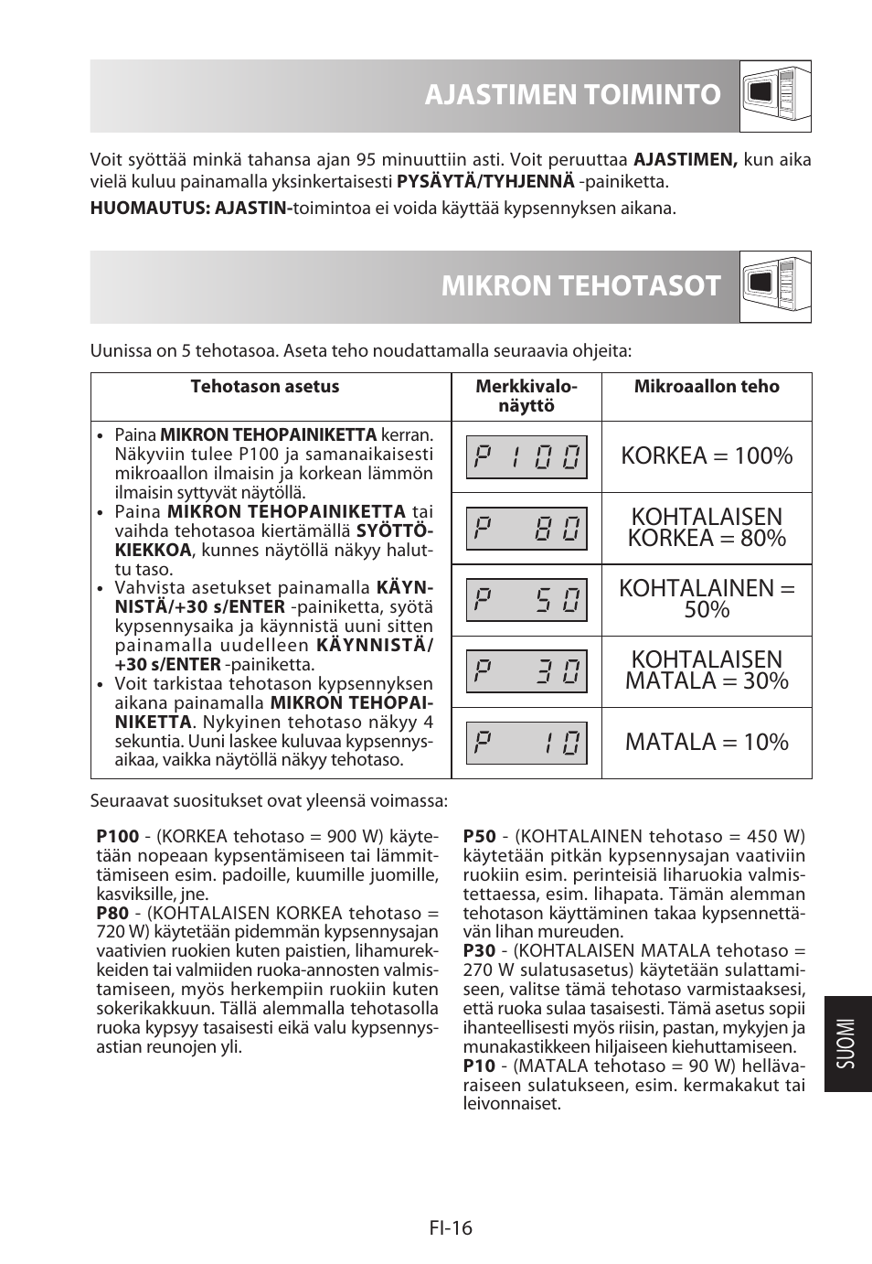 Mikron tehotasot, Ajastimen toiminto | Sharp R-322STWE Four à micro-ondes solo User Manual | Page 211 / 246