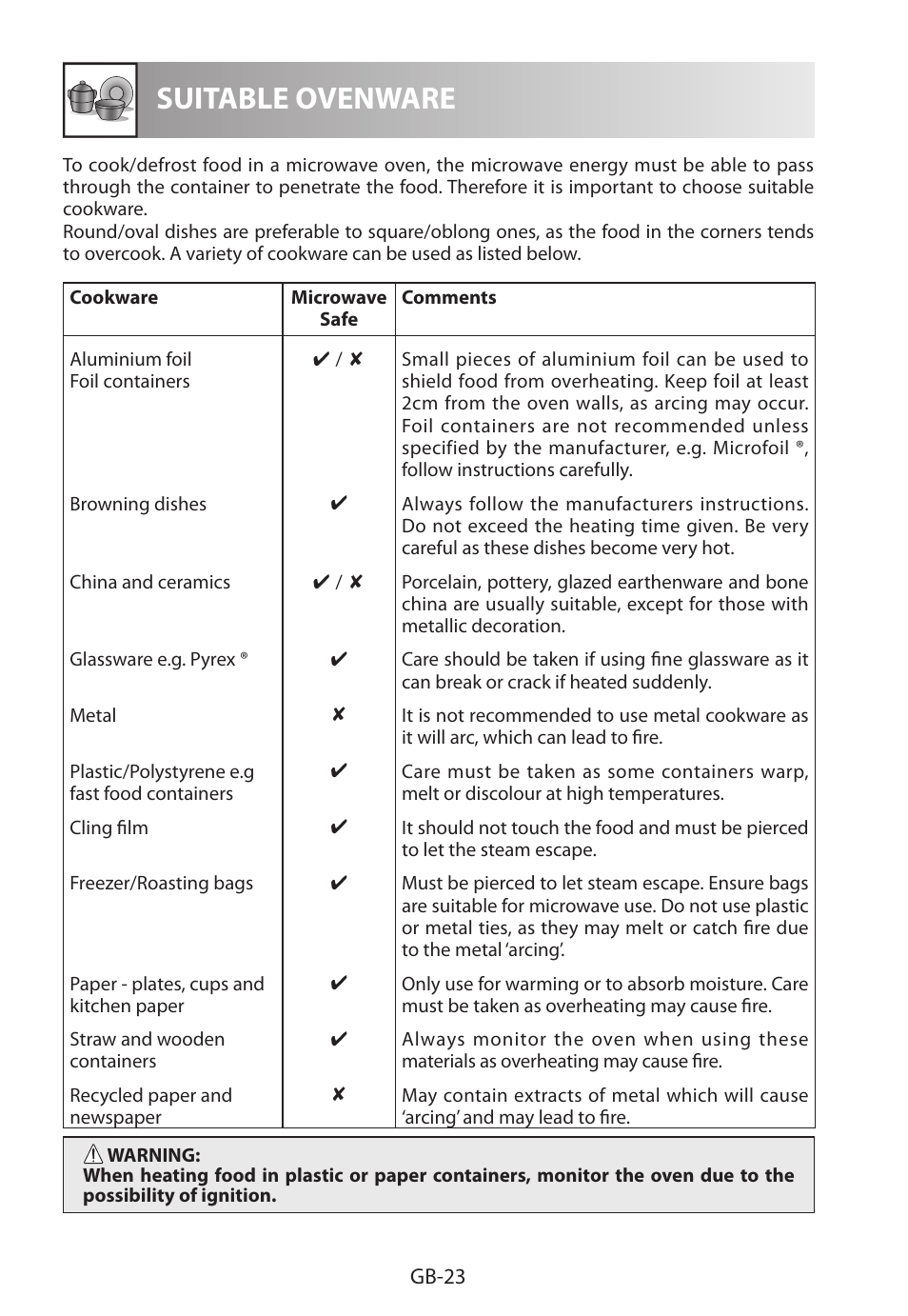Suitable ovenware | Sharp R-322STWE Four à micro-ondes solo User Manual | Page 242 / 246