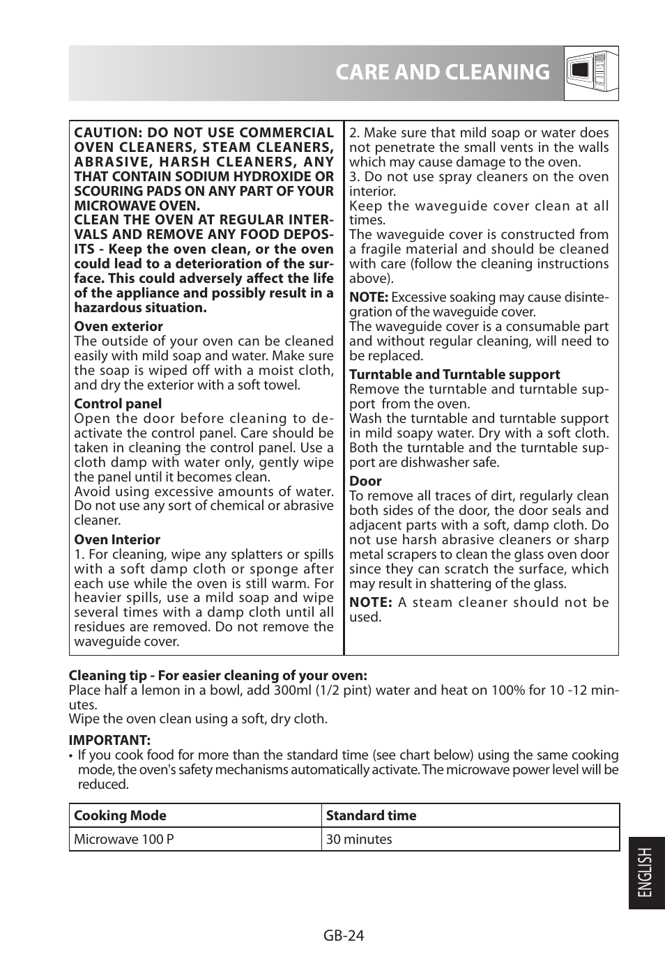Care and cleaning, English | Sharp R-322STWE Four à micro-ondes solo User Manual | Page 243 / 246