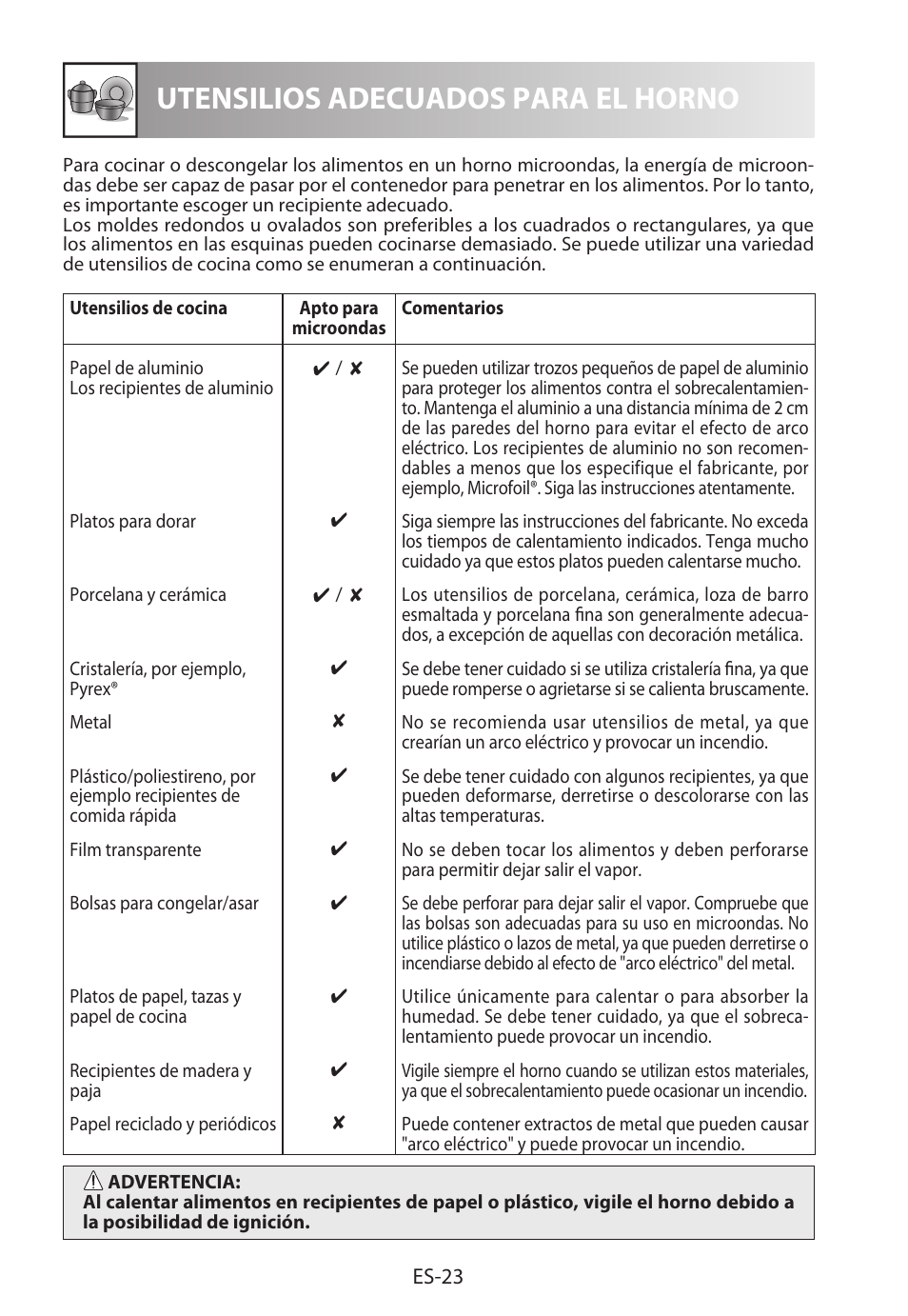 Utensilios adecuados para el horno | Sharp R-322STWE Four à micro-ondes solo User Manual | Page 50 / 246