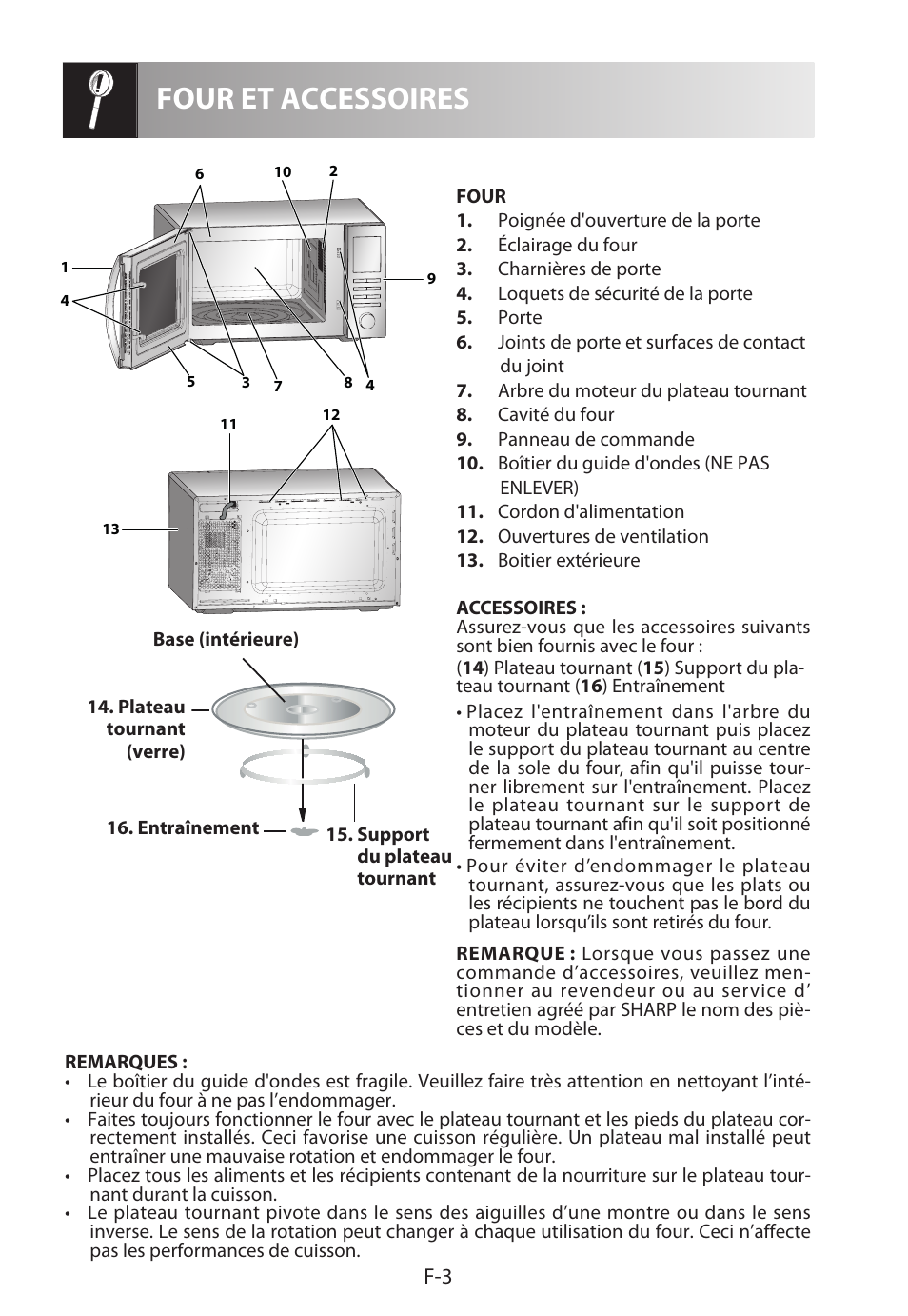 Four et accessoires | Sharp R-322STWE Four à micro-ondes solo User Manual | Page 54 / 246