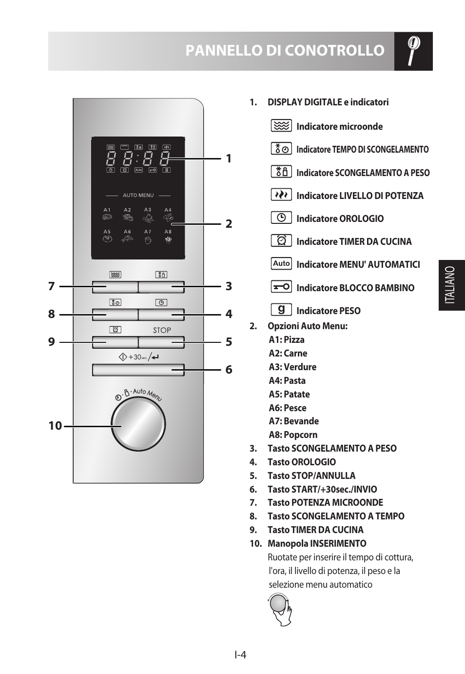 Pannello di conotrollo, It aliano | Sharp R-322STWE Four à micro-ondes solo User Manual | Page 79 / 246