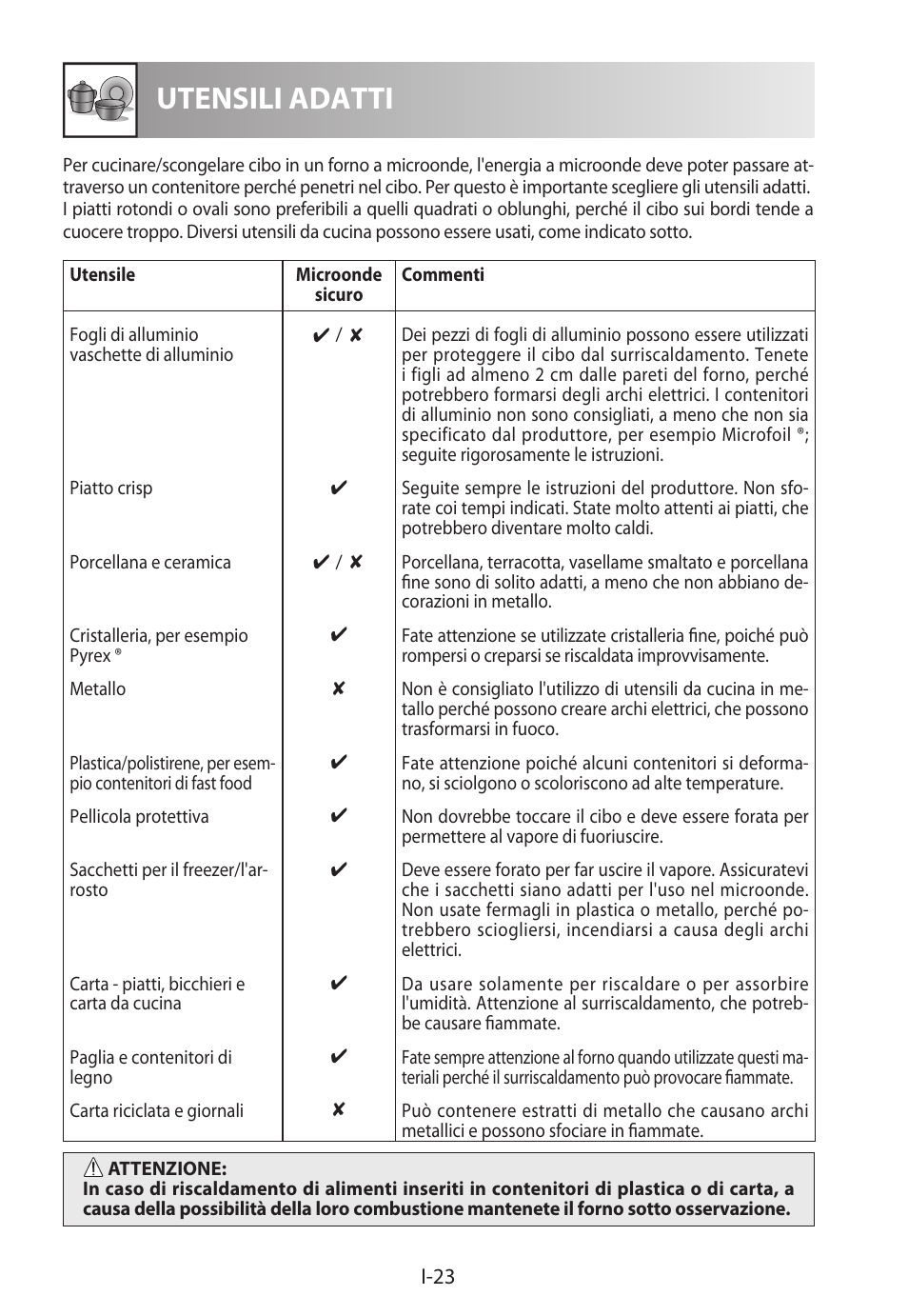 Utensili adatti | Sharp R-322STWE Four à micro-ondes solo User Manual | Page 98 / 246