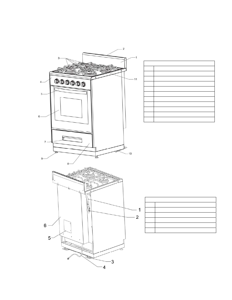 Parts & features | Avanti DG2450SS User Manual | Page 7 / 52