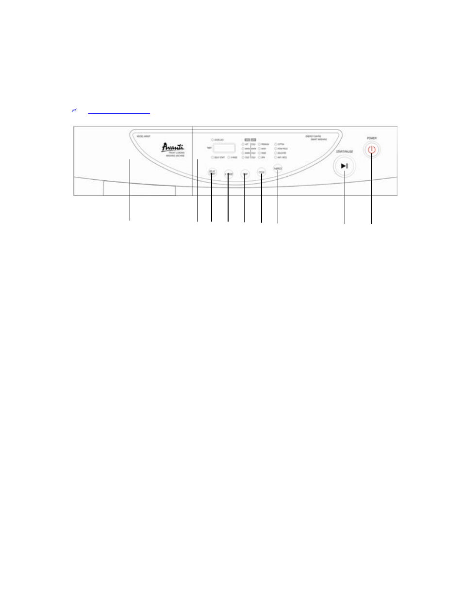 Avanti W892F User Manual | Page 11 / 32