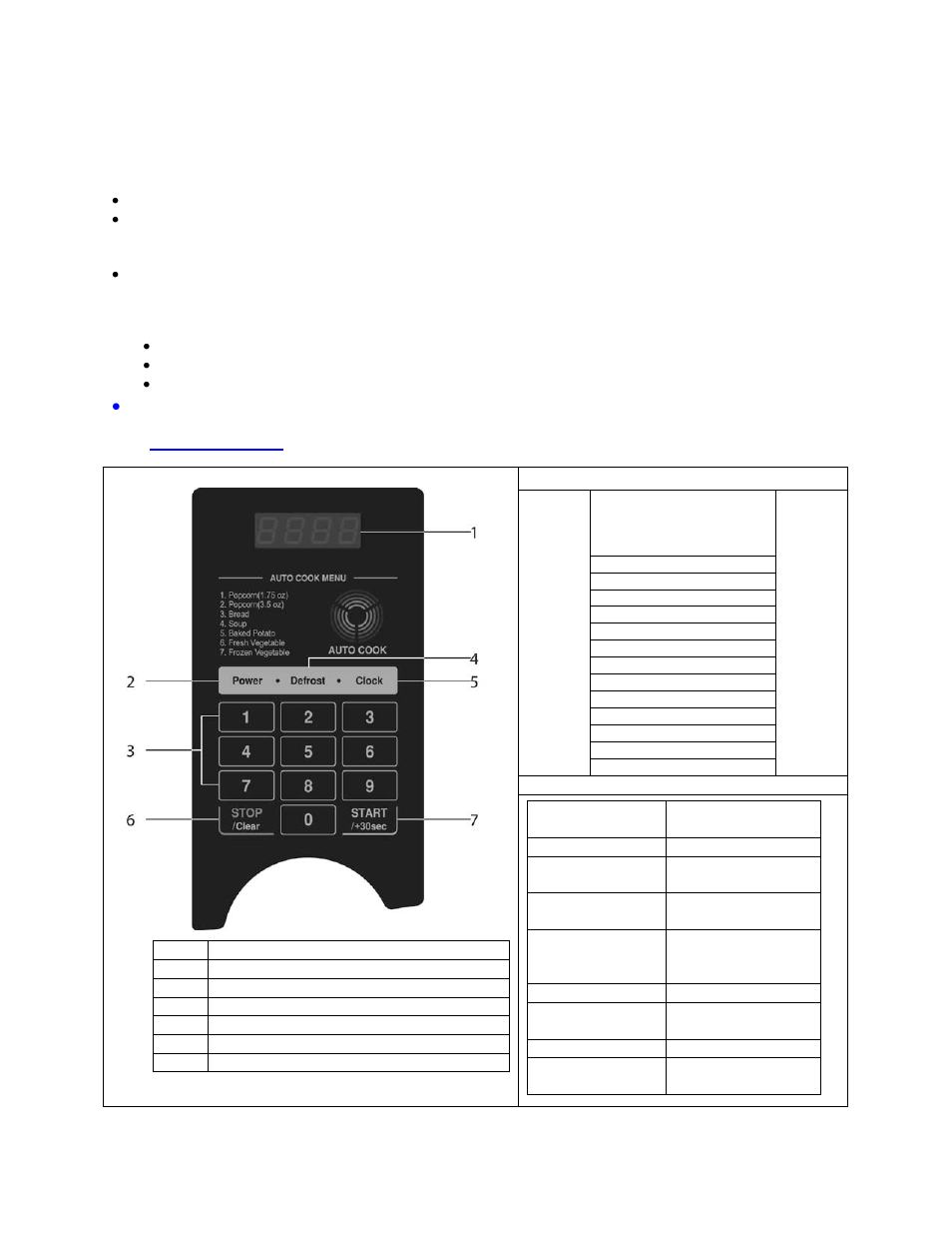 Operating your microwave oven, Control panel | Avanti MO7200TW User Manual | Page 11 / 34