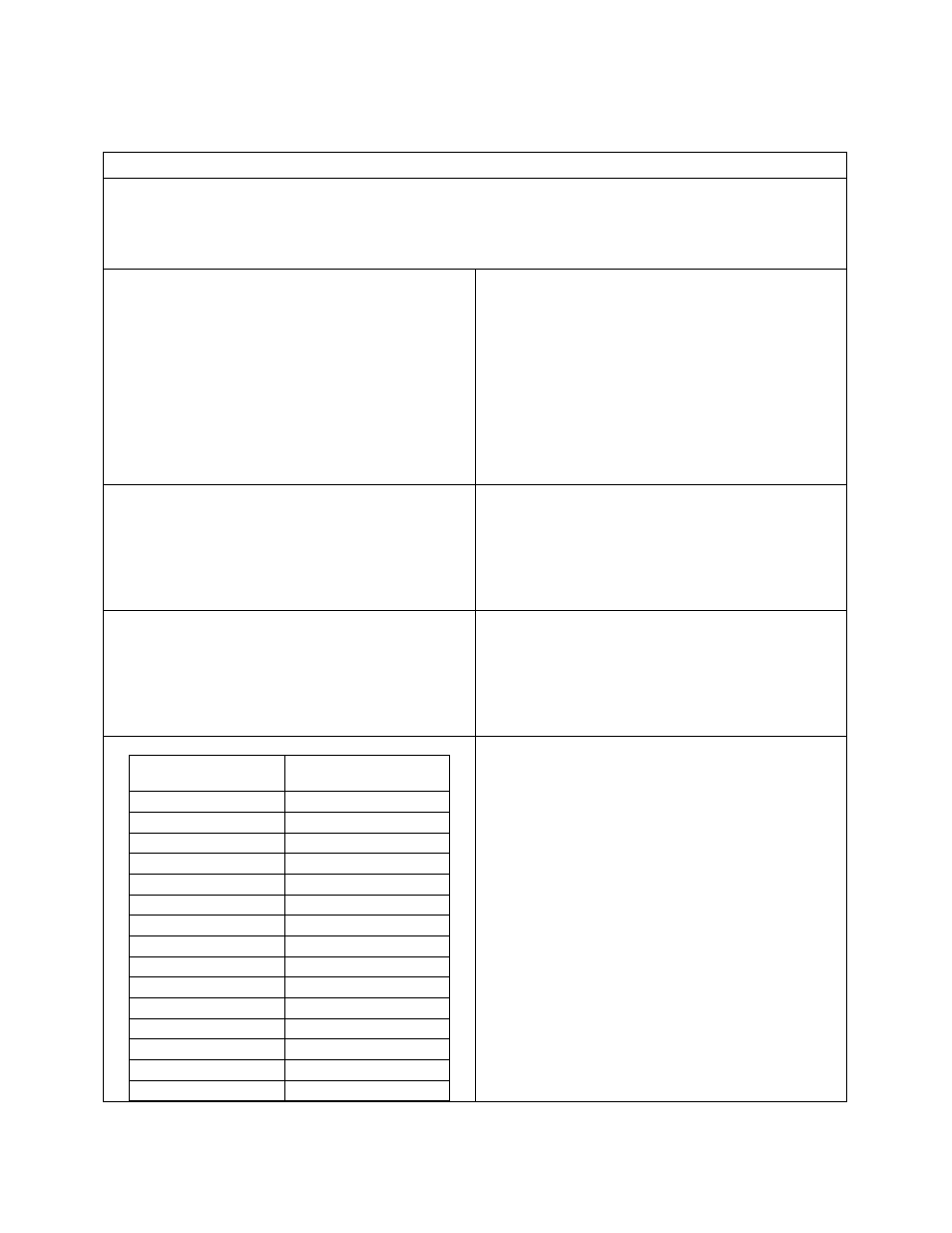 Quick cook (pre-programmed) settings, Popcorn, Baked potato | Bread, Fresh vegetables, Soup, Frozen vegetables | Avanti MO7200TW User Manual | Page 15 / 34