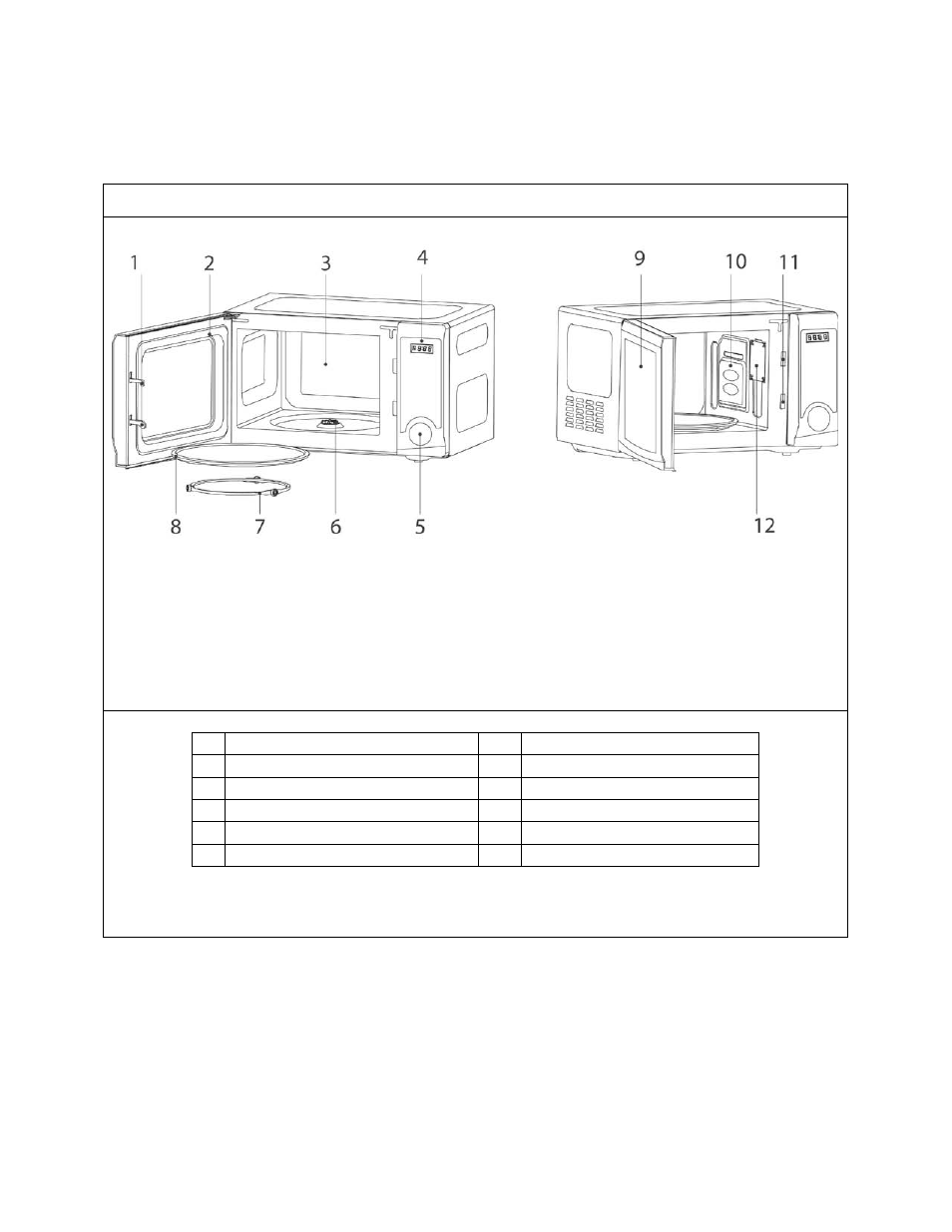 Parts and features | Avanti MO7200TW User Manual | Page 4 / 34