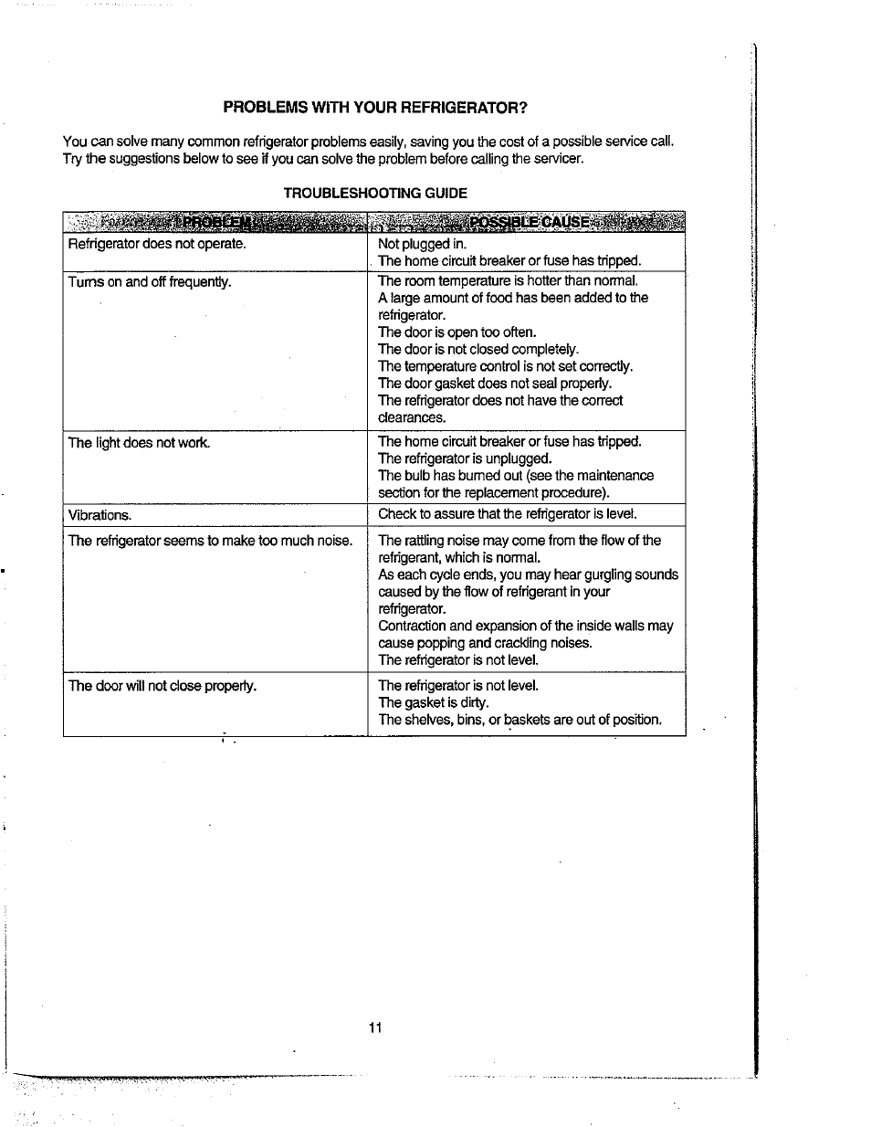 Troubleshooting guide | Avanti FF100 User Manual | Page 11 / 17