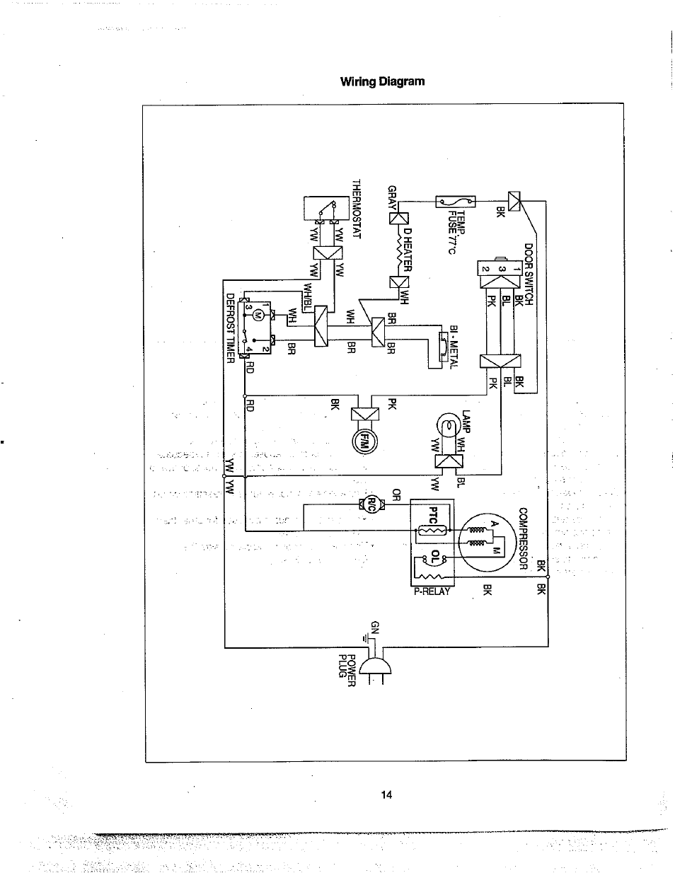 Avanti FF100 User Manual | Page 14 / 17