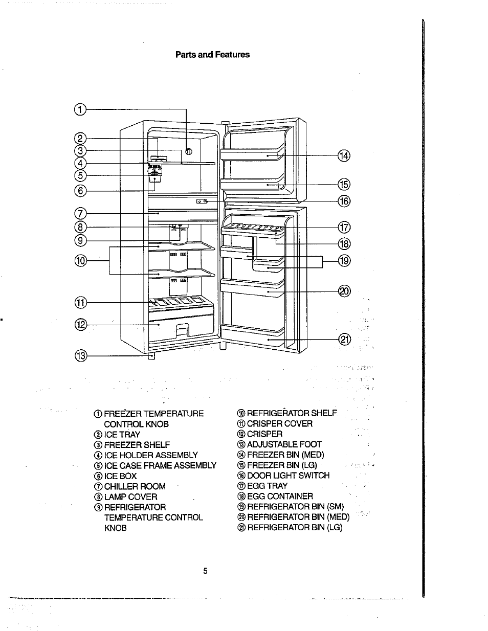 Avanti FF100 User Manual | Page 5 / 17