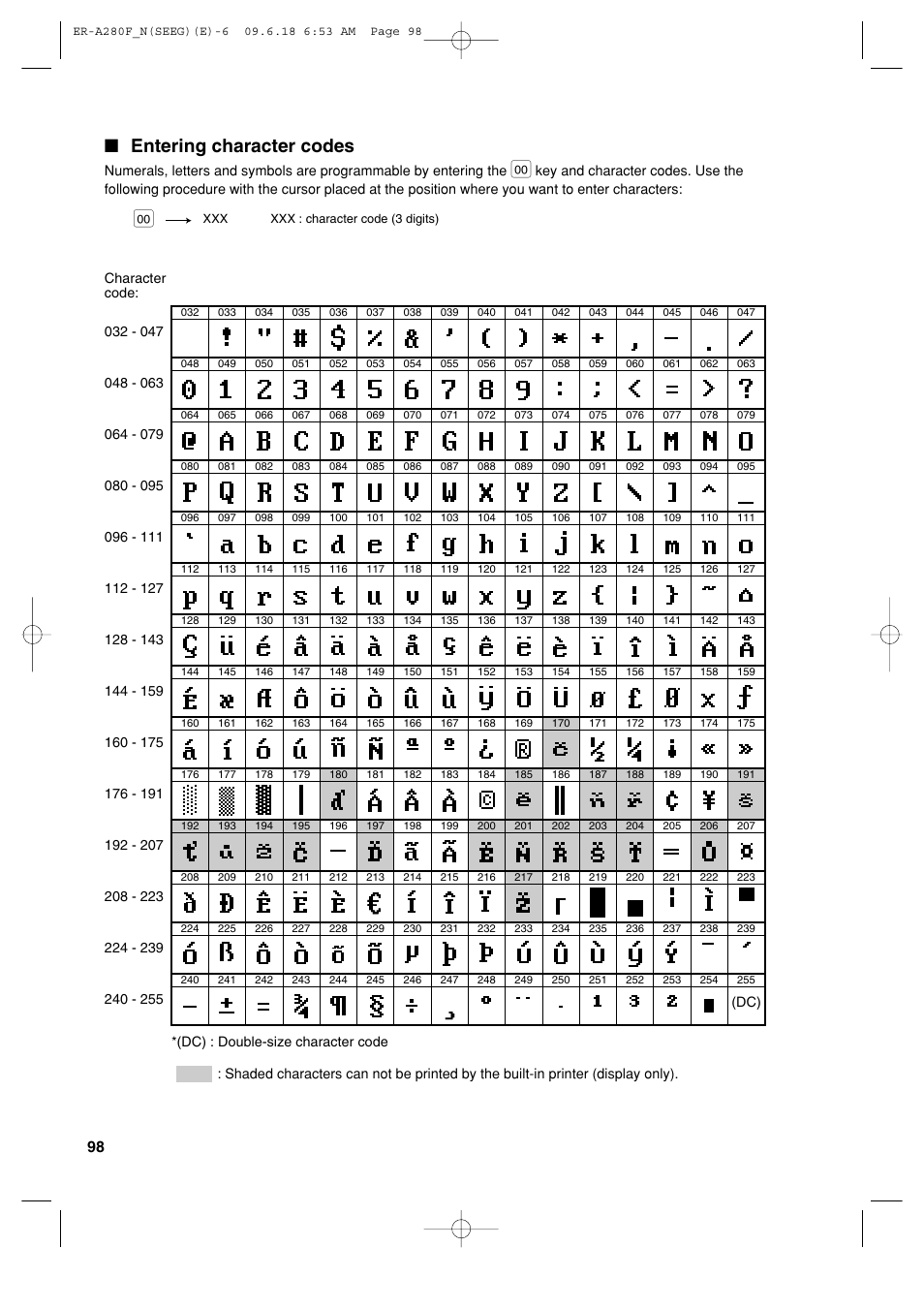 Entering character codes | Sharp ER-A280F User Manual | Page 100 / 188