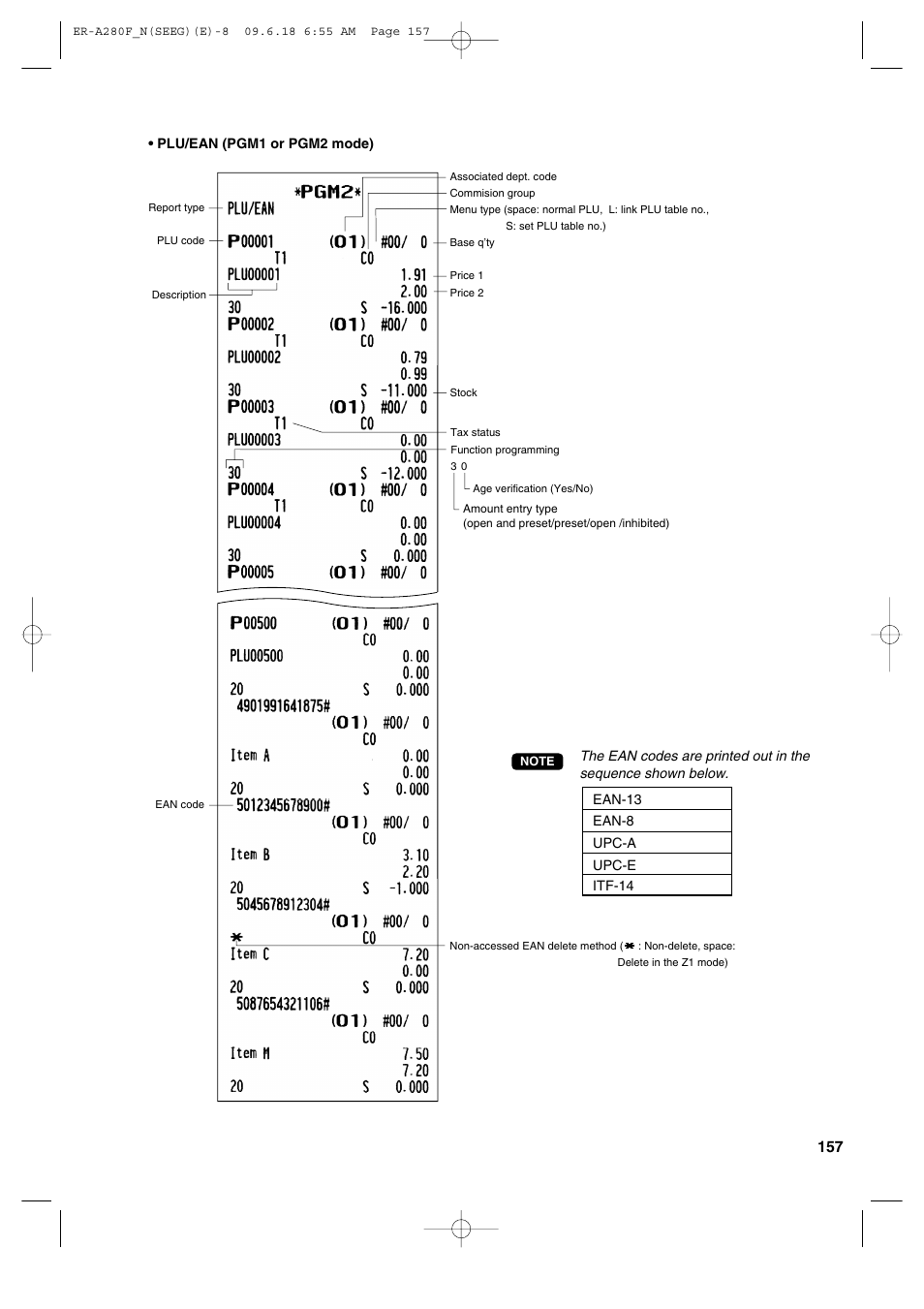 Sharp ER-A280F User Manual | Page 159 / 188