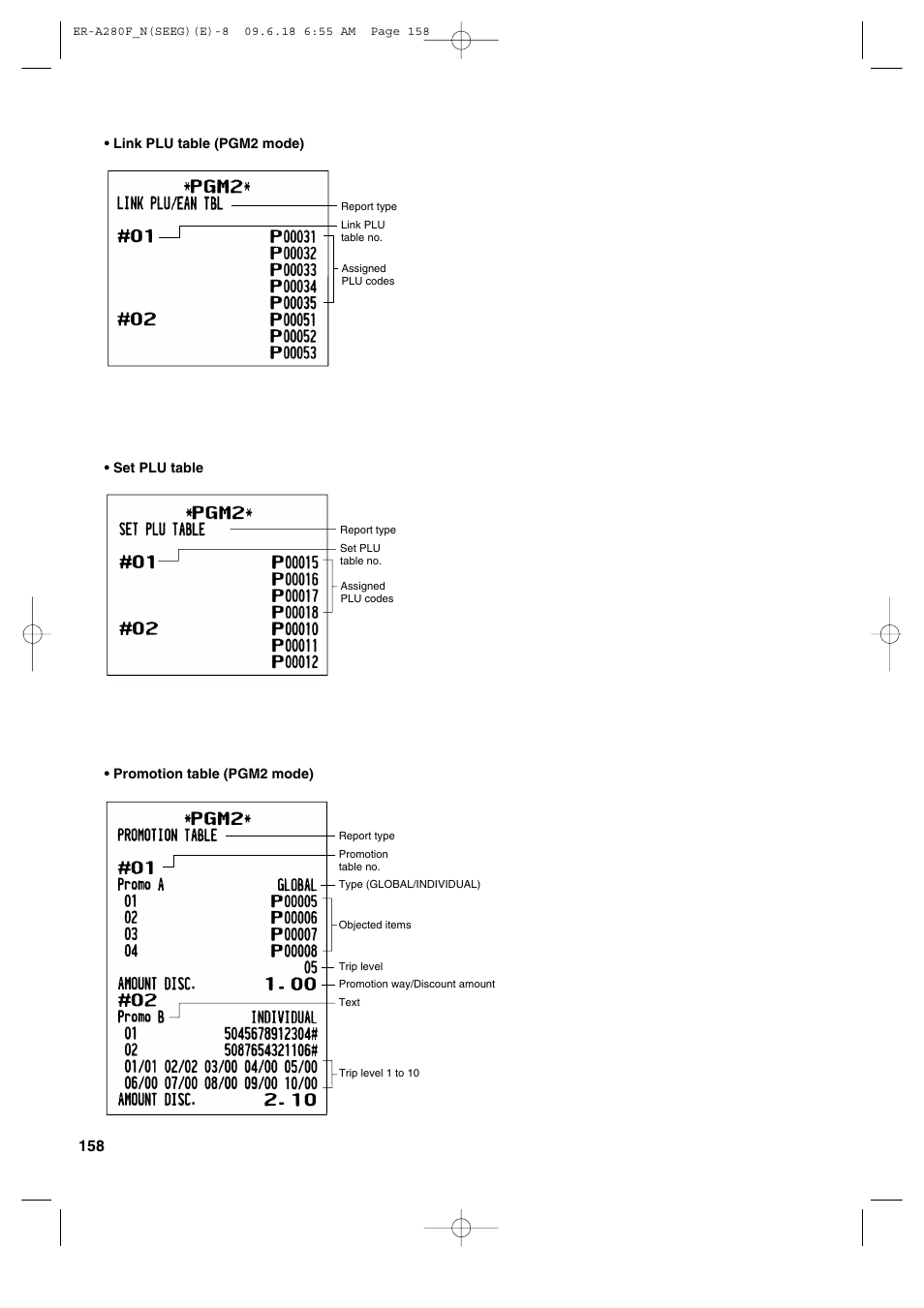 Sharp ER-A280F User Manual | Page 160 / 188