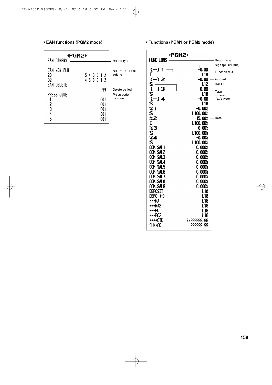 Sharp ER-A280F User Manual | Page 161 / 188