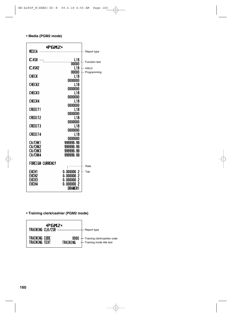 Sharp ER-A280F User Manual | Page 162 / 188