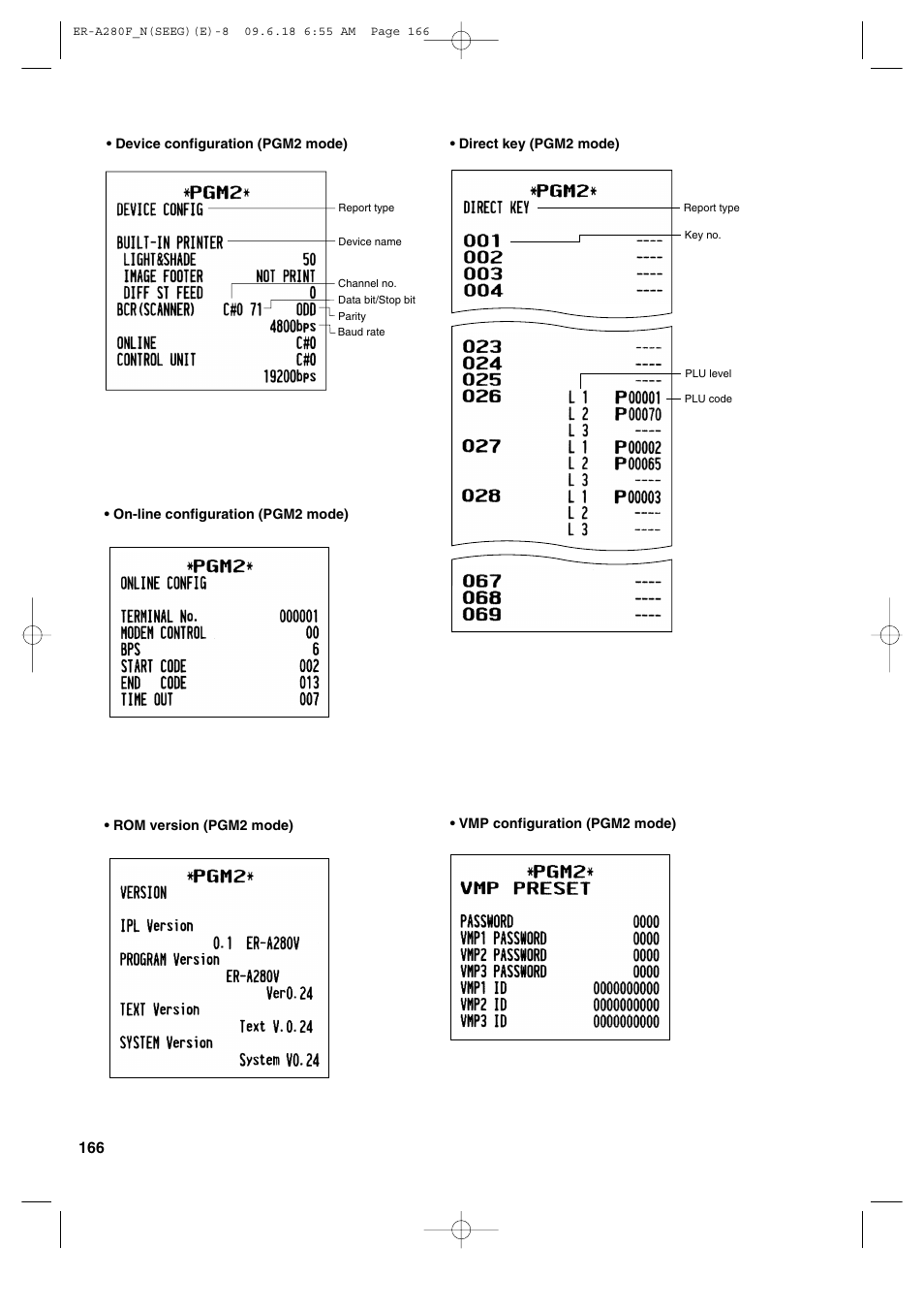 Sharp ER-A280F User Manual | Page 168 / 188