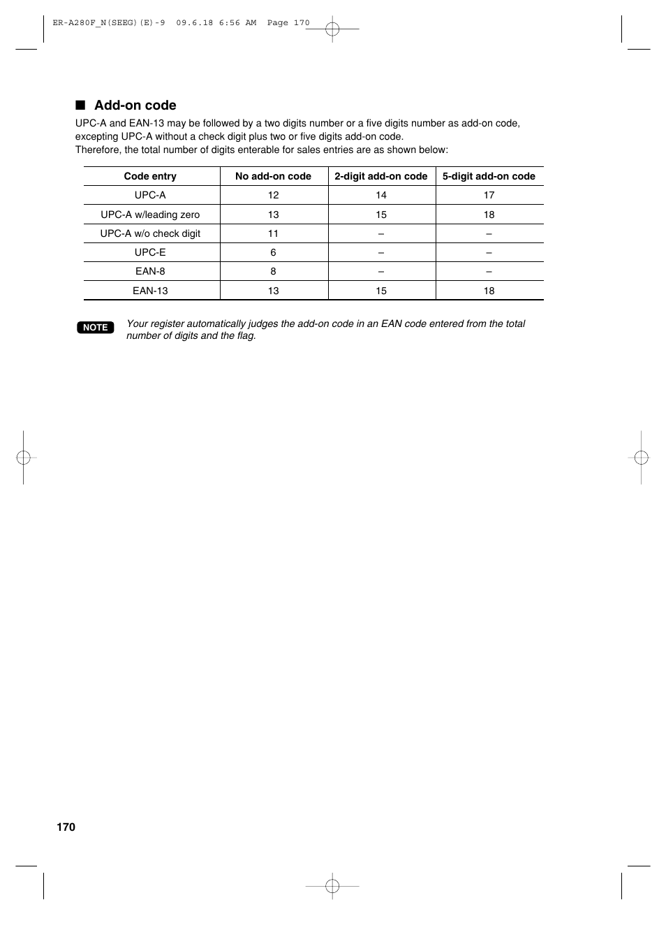 Add-on code | Sharp ER-A280F User Manual | Page 172 / 188