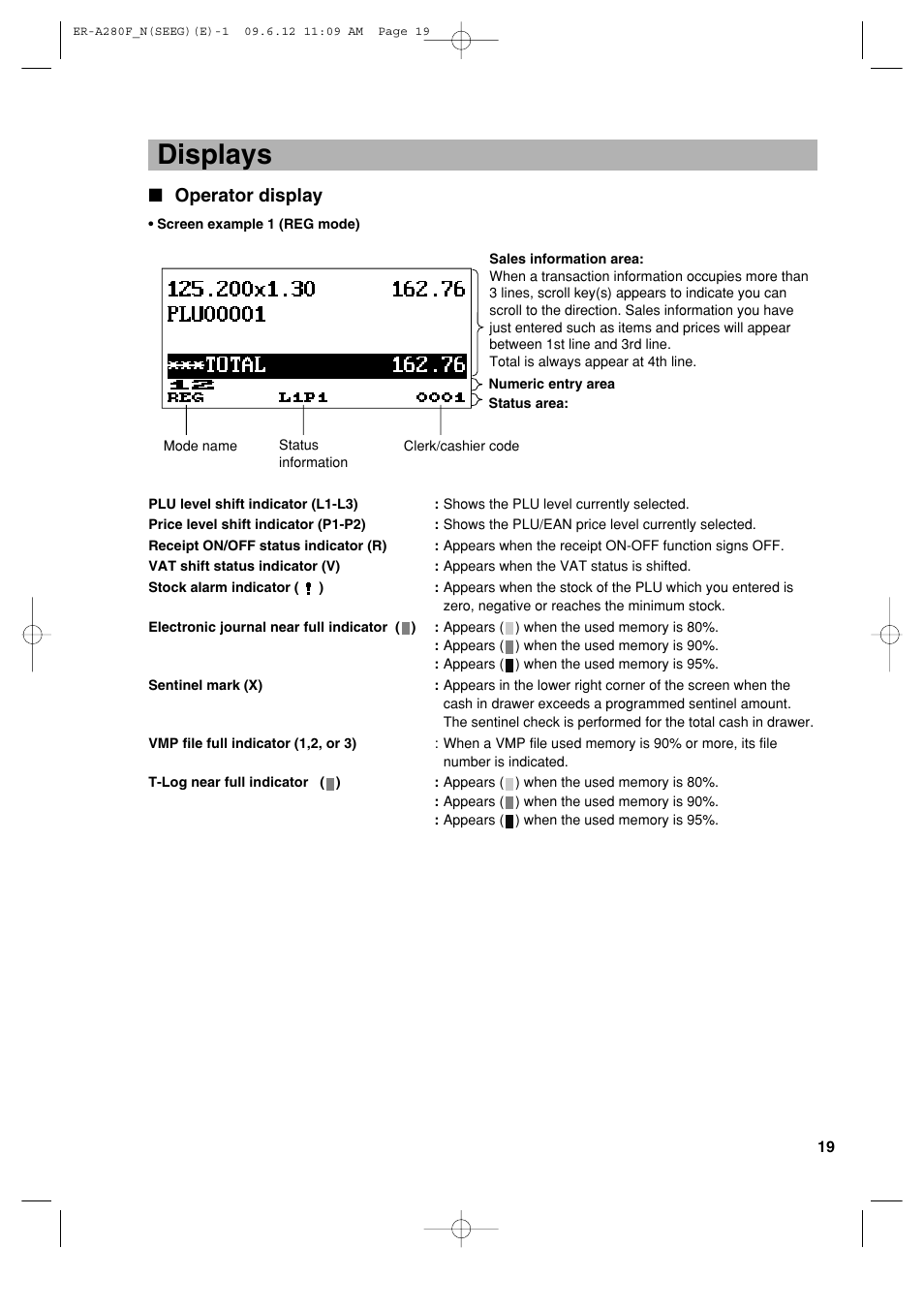 Displays, Operator display | Sharp ER-A280F User Manual | Page 21 / 188