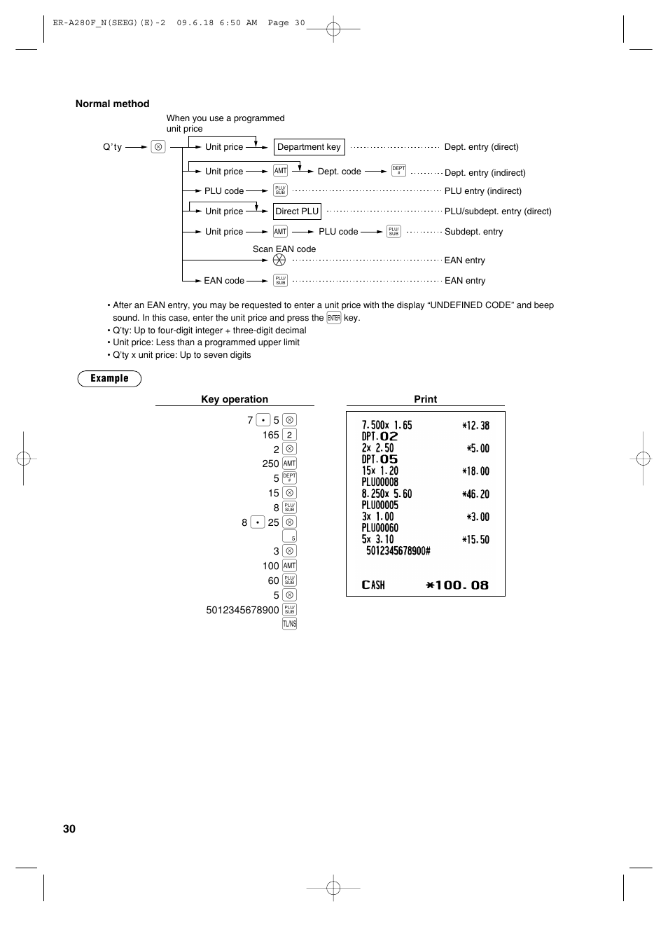 Sharp ER-A280F User Manual | Page 32 / 188