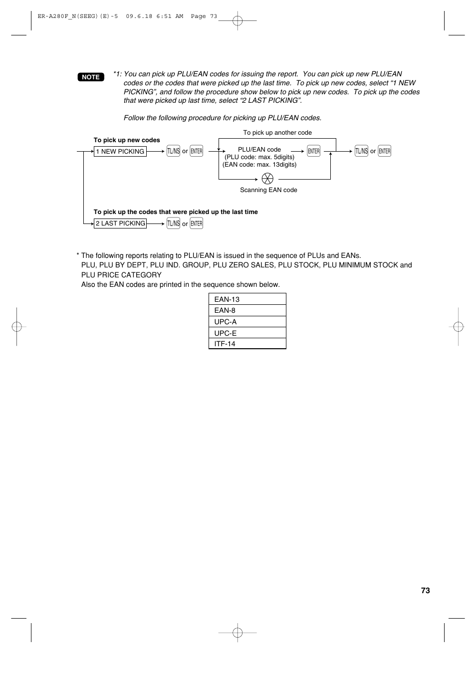 Sharp ER-A280F User Manual | Page 75 / 188