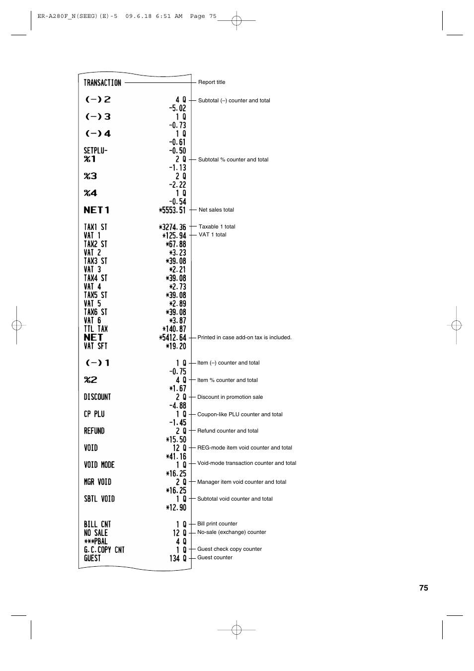 Sharp ER-A280F User Manual | Page 77 / 188