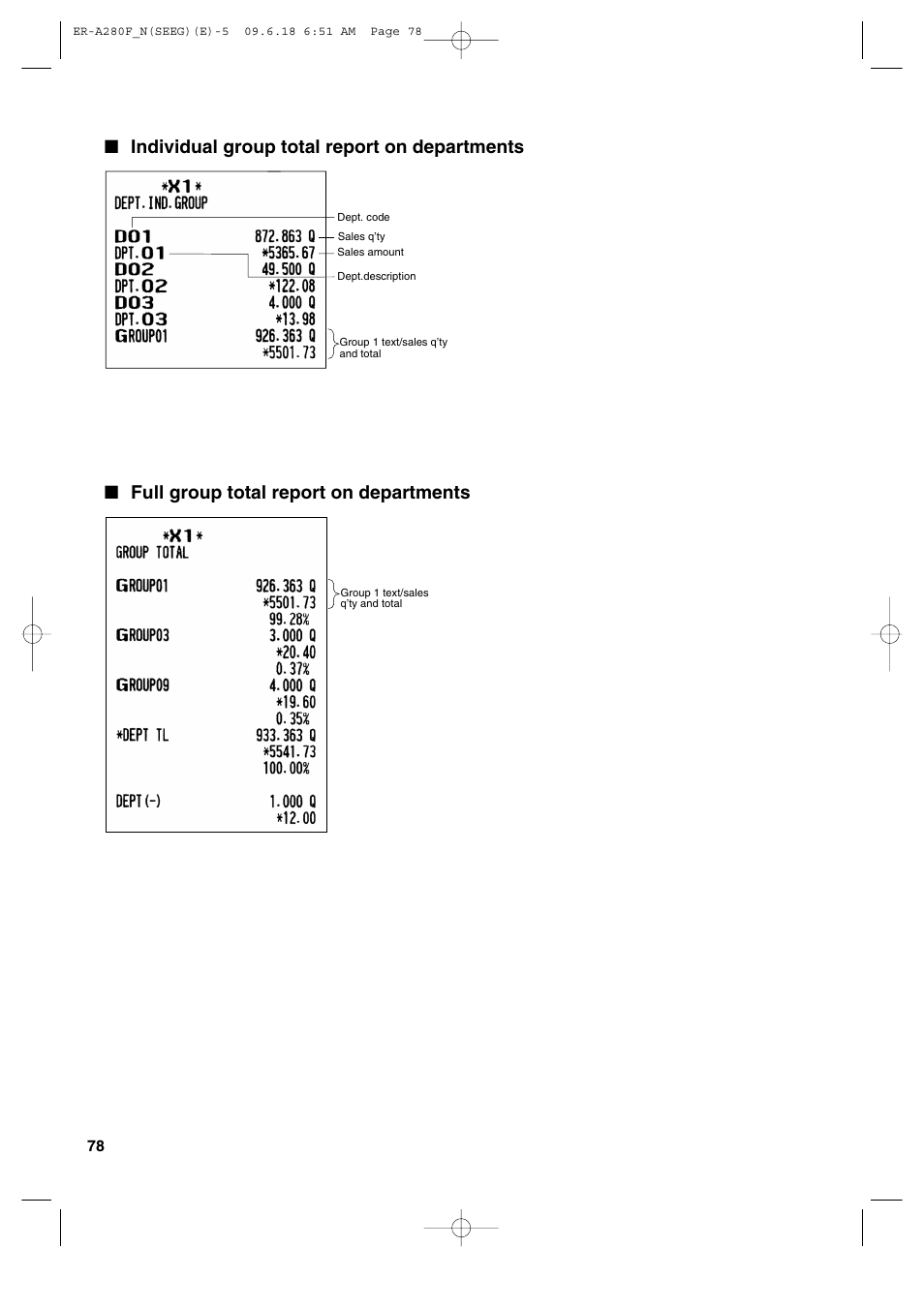 Individual group total report on departments, Full group total report on departments | Sharp ER-A280F User Manual | Page 80 / 188