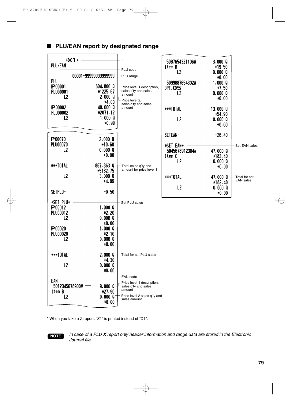 Plu/ean report by designated range | Sharp ER-A280F User Manual | Page 81 / 188