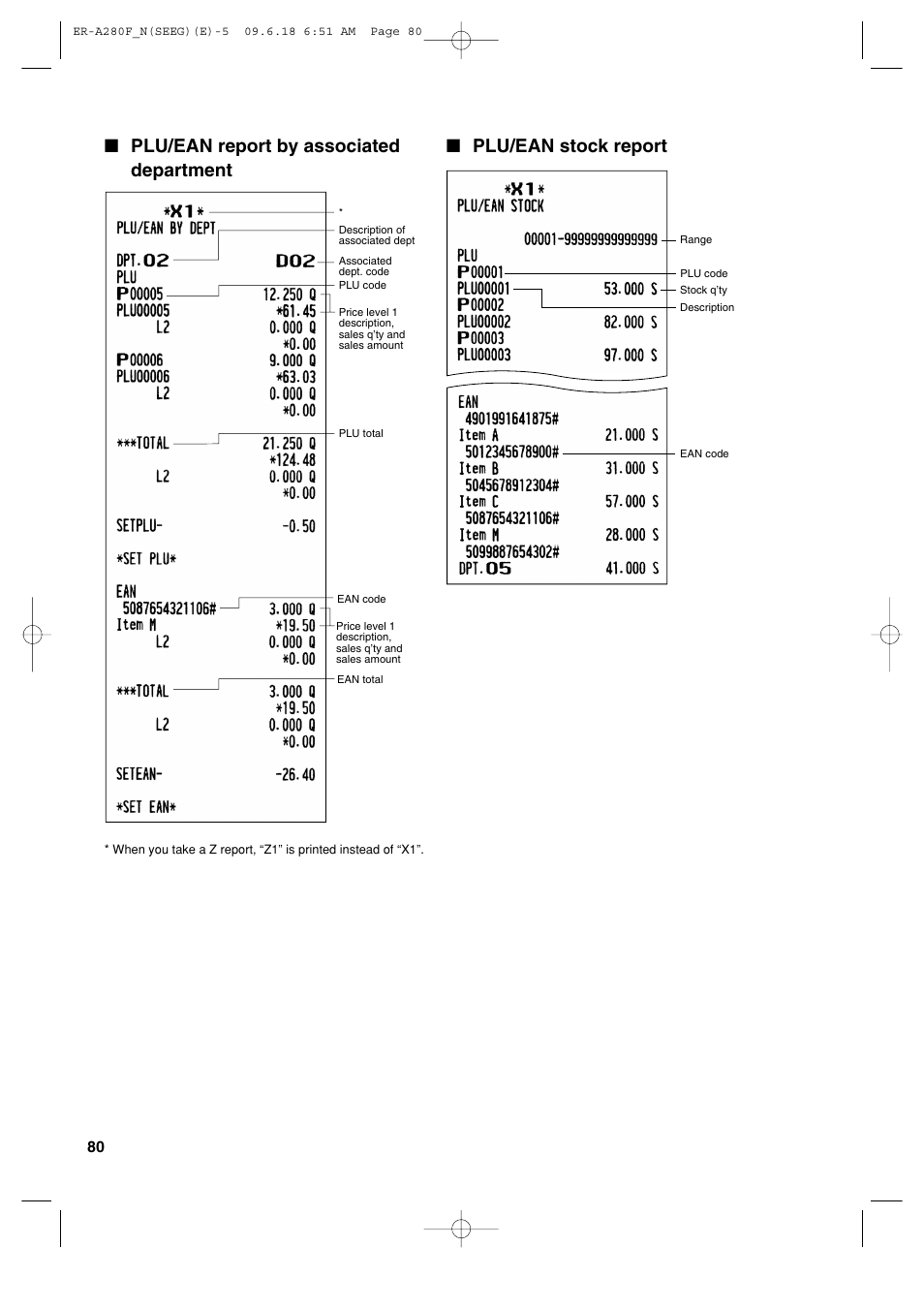 Sharp ER-A280F User Manual | Page 82 / 188