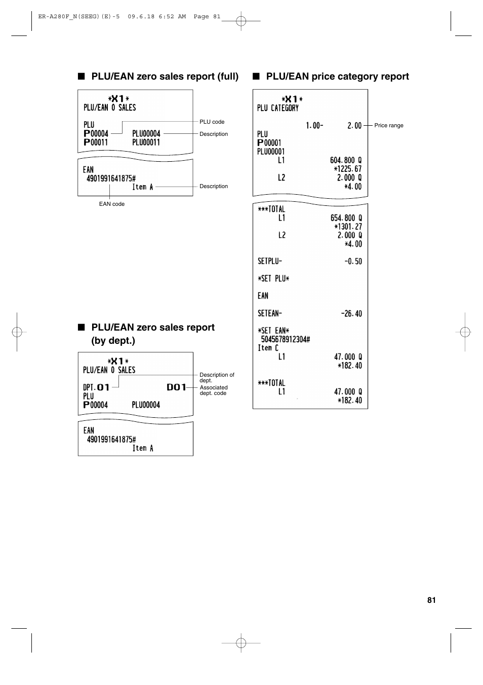 Plu/ean zero sales report (full), Plu/ean zero sales report (by dept.), Plu/ean price category report | Sharp ER-A280F User Manual | Page 83 / 188