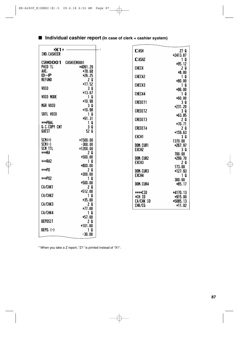 Individual cashier report | Sharp ER-A280F User Manual | Page 89 / 188