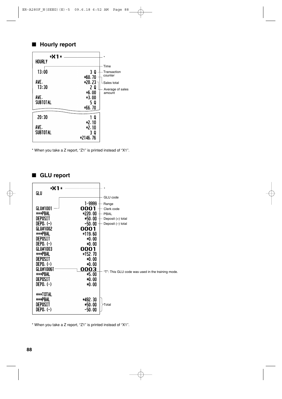 Hourly report, Glu report | Sharp ER-A280F User Manual | Page 90 / 188