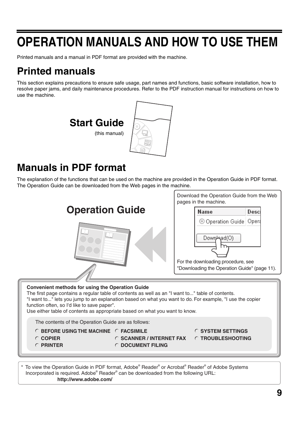 Operation manuals and how to use them, Operation guide, Printed manuals | Manuals in pdf format, Start guide | Sharp MX-M623U User Manual | Page 11 / 60