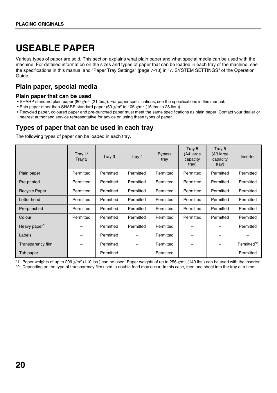 Useable paper, Plain paper, special media, Types of paper that can be used in each tray | Plain paper that can be used | Sharp MX-M623U User Manual | Page 22 / 60
