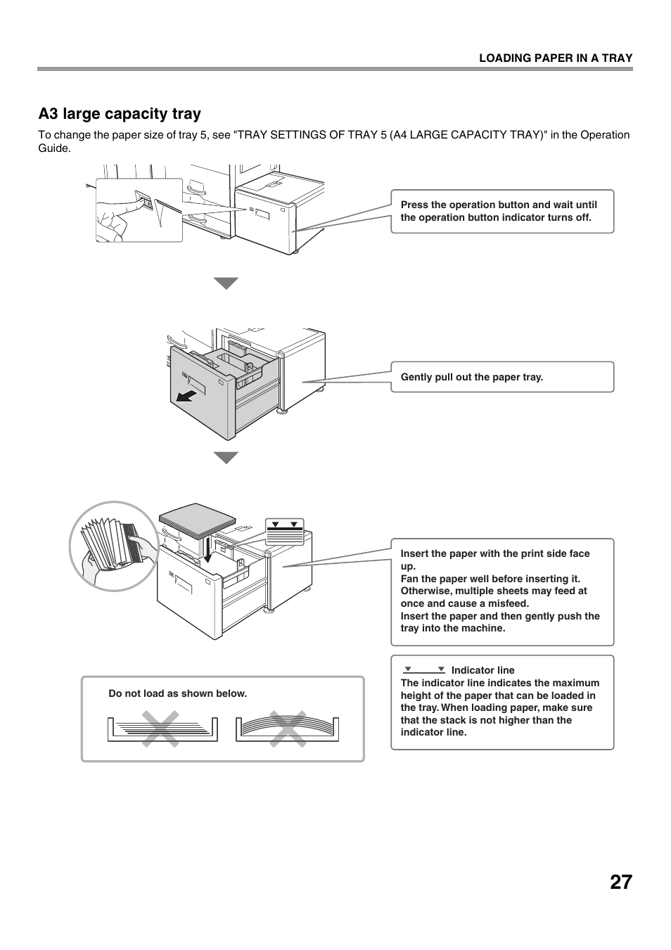 A3 large capacity tray | Sharp MX-M623U User Manual | Page 29 / 60