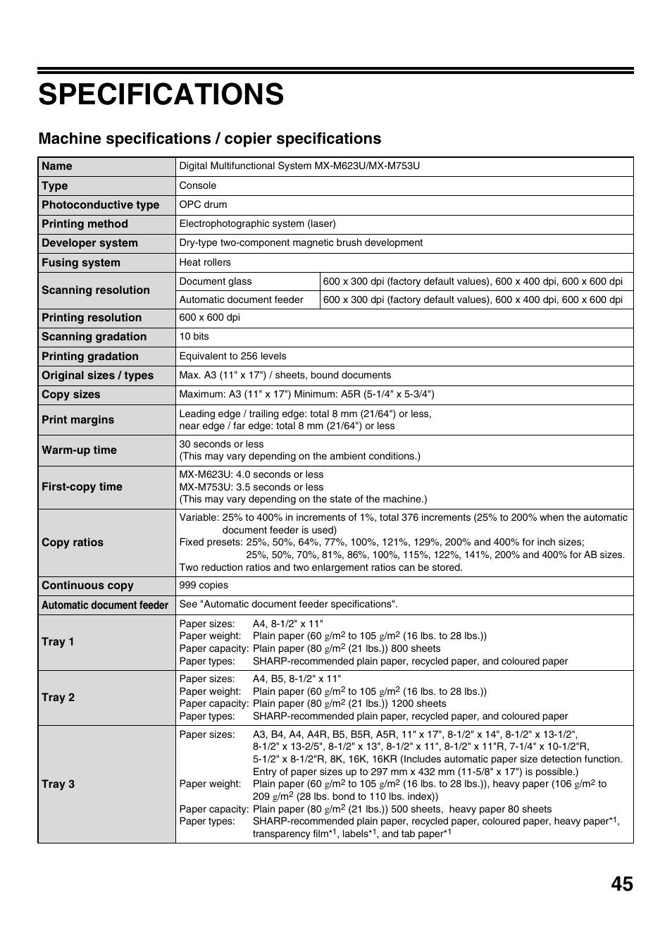 Specifications, Machine specifications / copier specifications | Sharp MX-M623U User Manual | Page 47 / 60