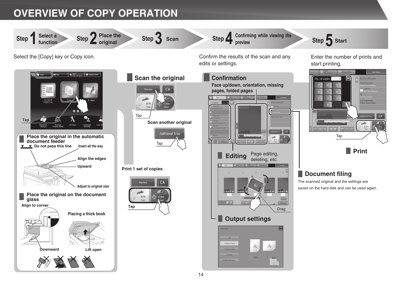 Overview of copy operation | Sharp MX-5140N User Manual | Page 14 / 28