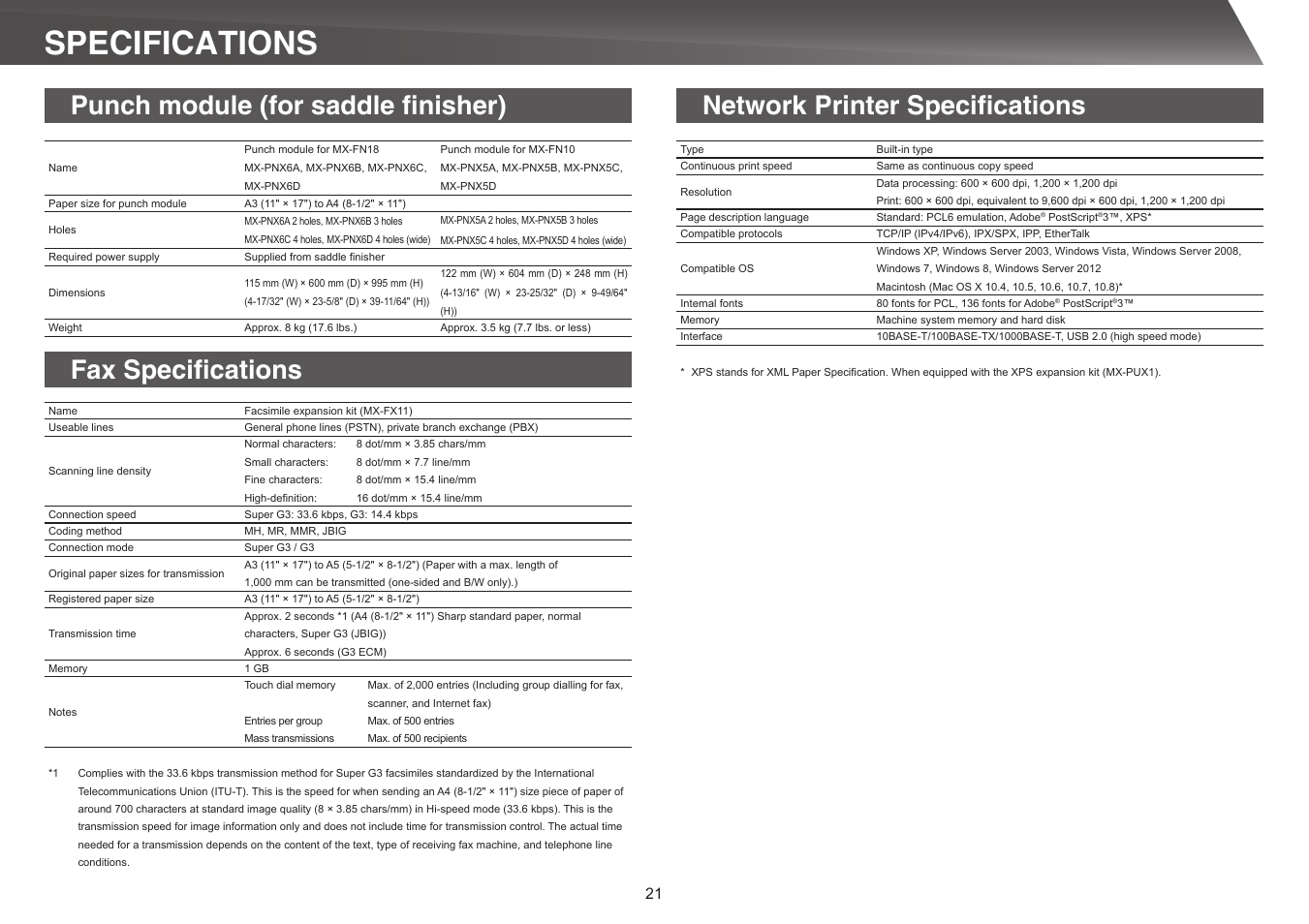 Specifications, Network printer specifications fax specifications, Punch module (for saddle finisher) | Sharp MX-5140N User Manual | Page 21 / 28