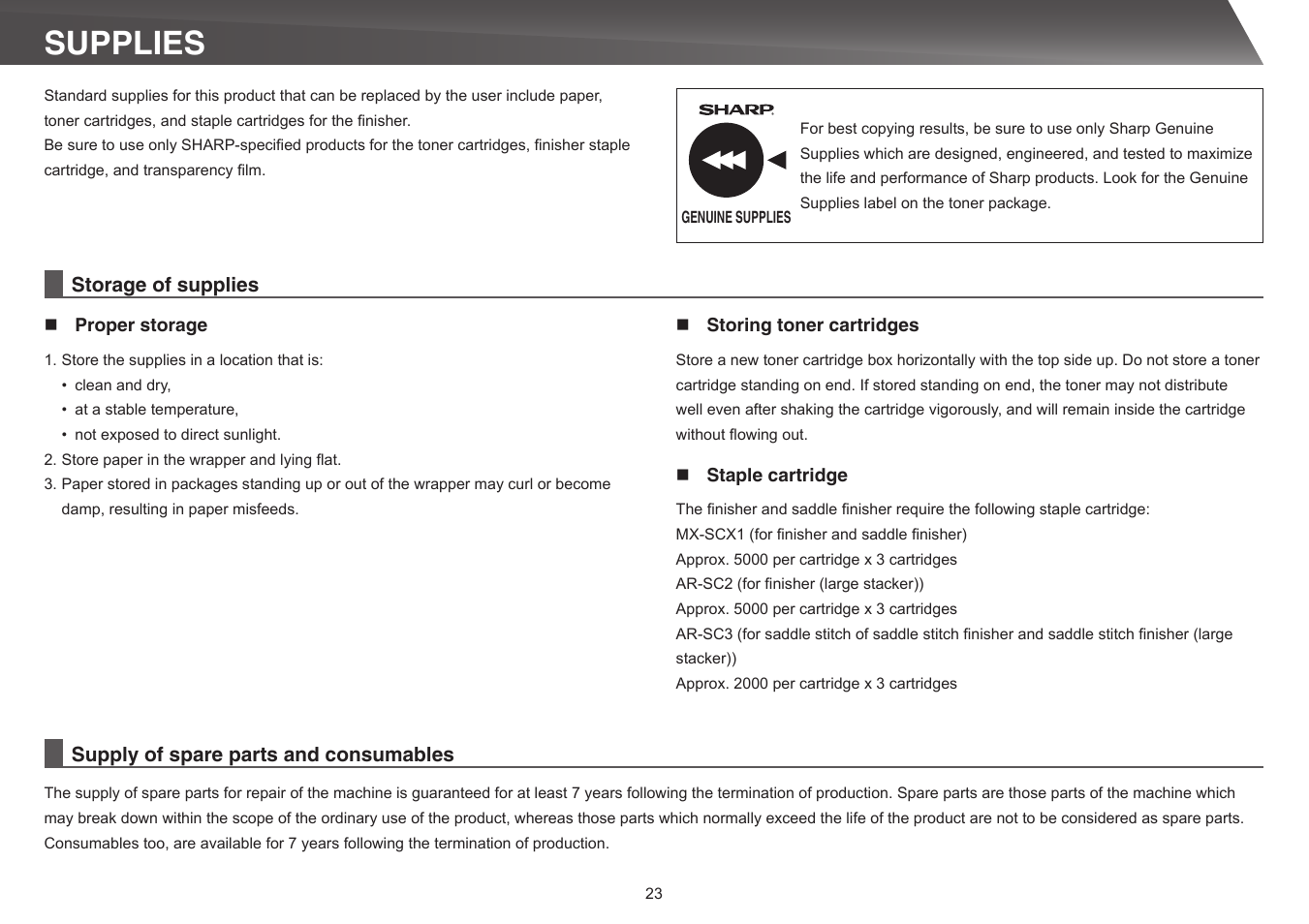 Supplies | Sharp MX-5140N User Manual | Page 23 / 28